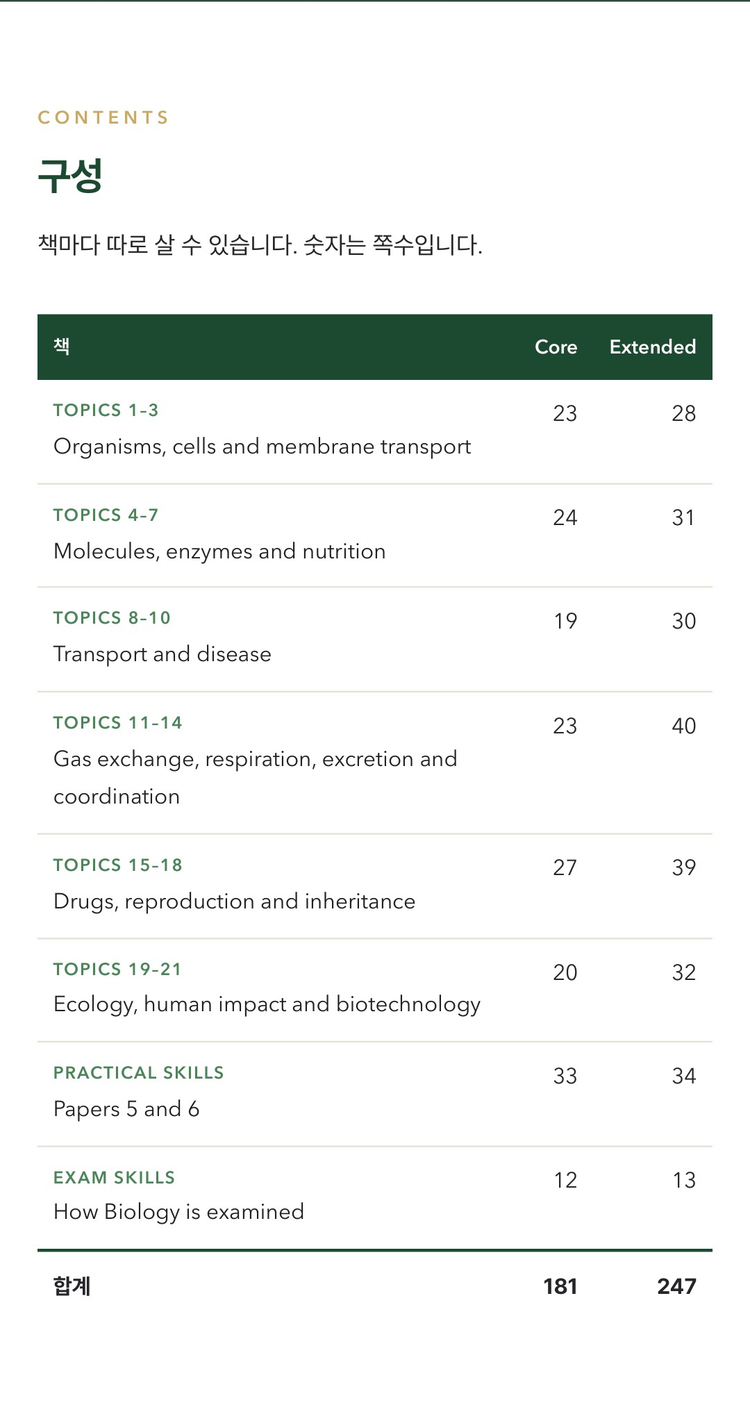Cambridge IGCSE Biology 0610 학습 노트 상세 8
