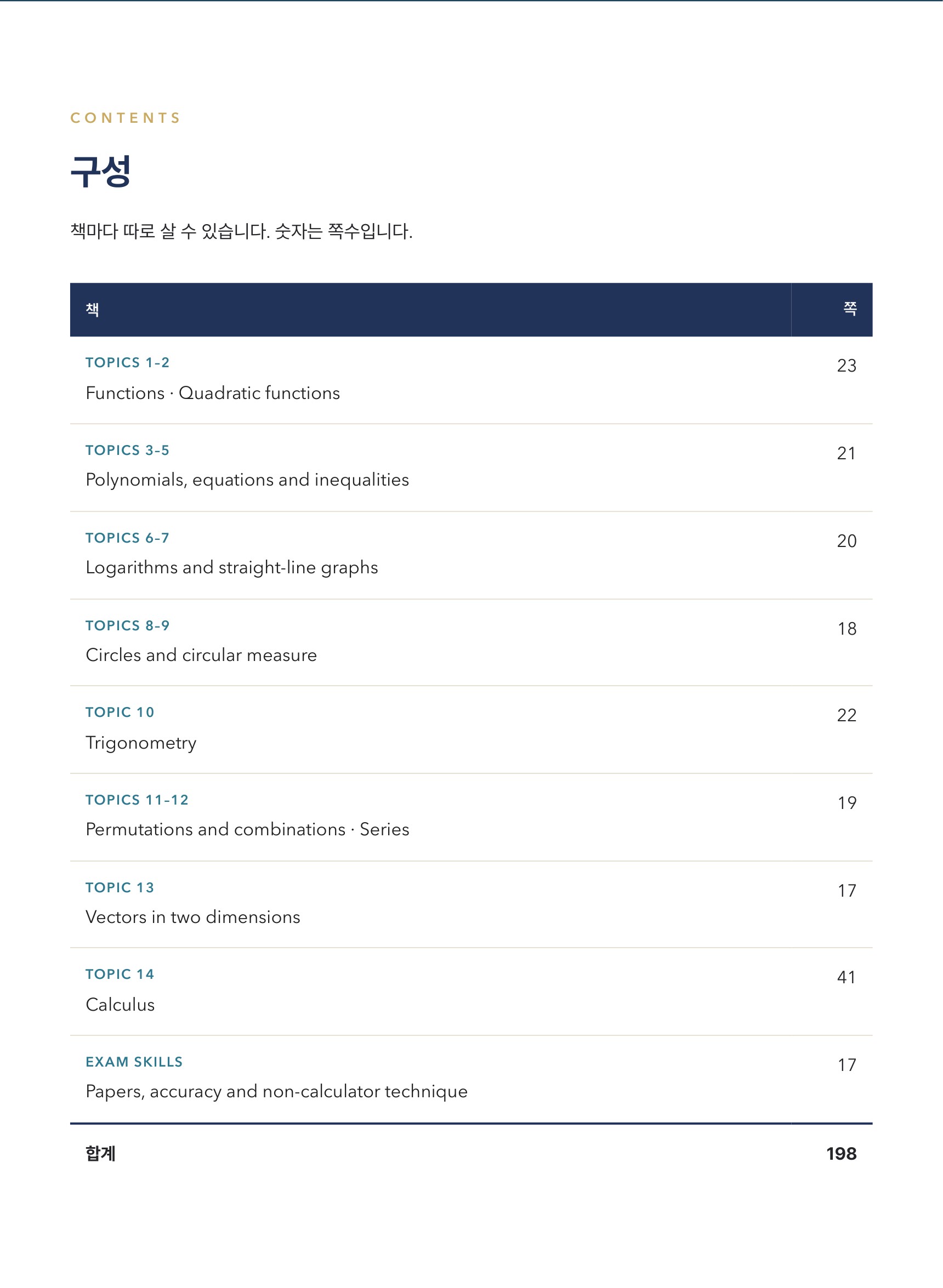 Cambridge IGCSE Additional Mathematics 0606 학습 노트 상세 7