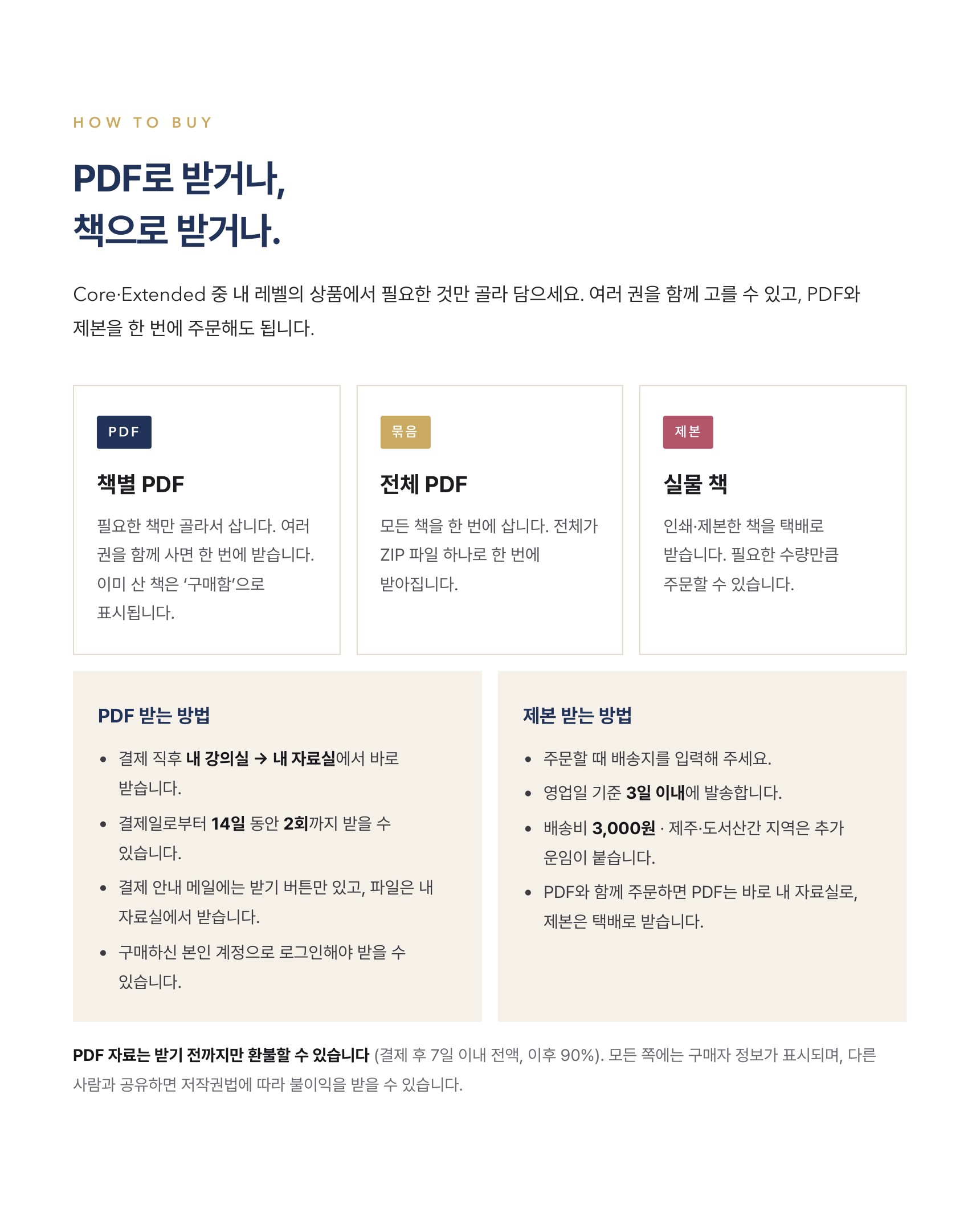 Cambridge IGCSE Mathematics 0580 학습 노트 상세 8