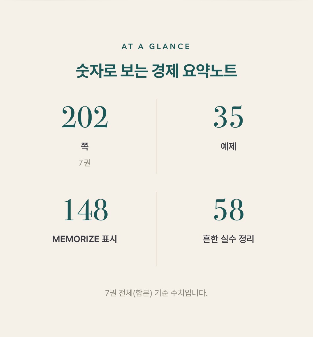 Cambridge IGCSE Economics 0455 학습 노트 상세 2