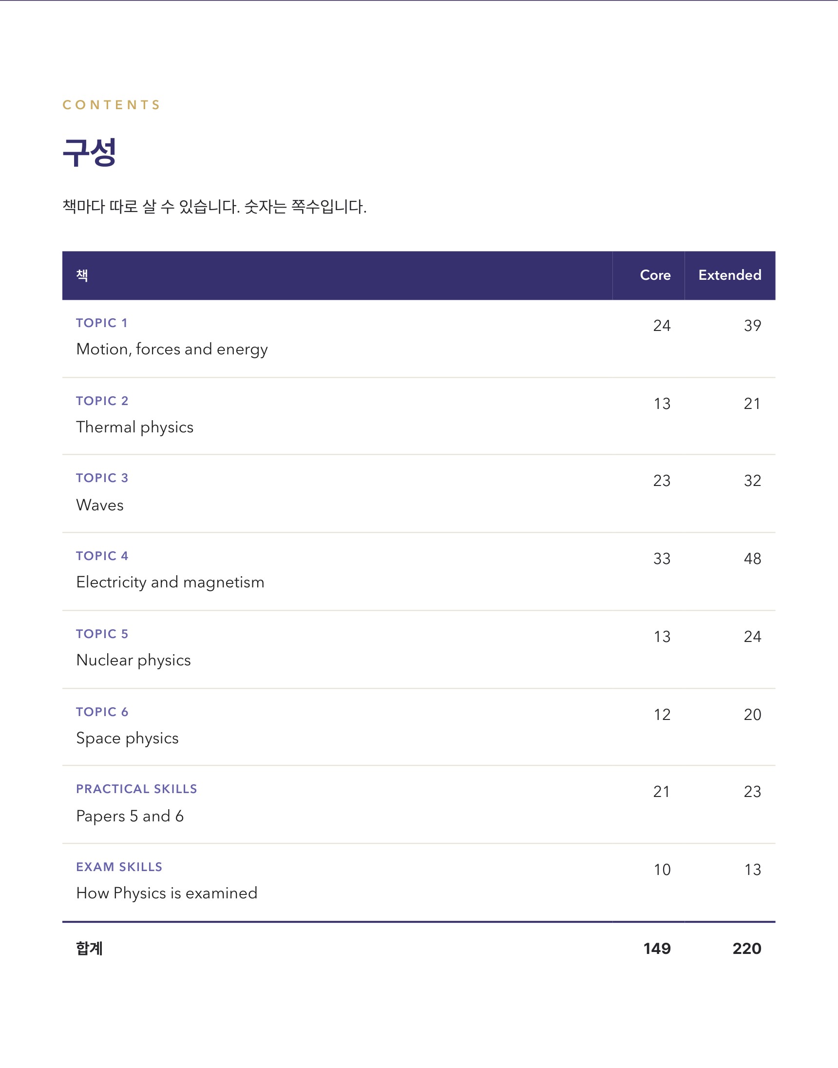 Cambridge IGCSE Physics 0625 학습 노트 상세 7
