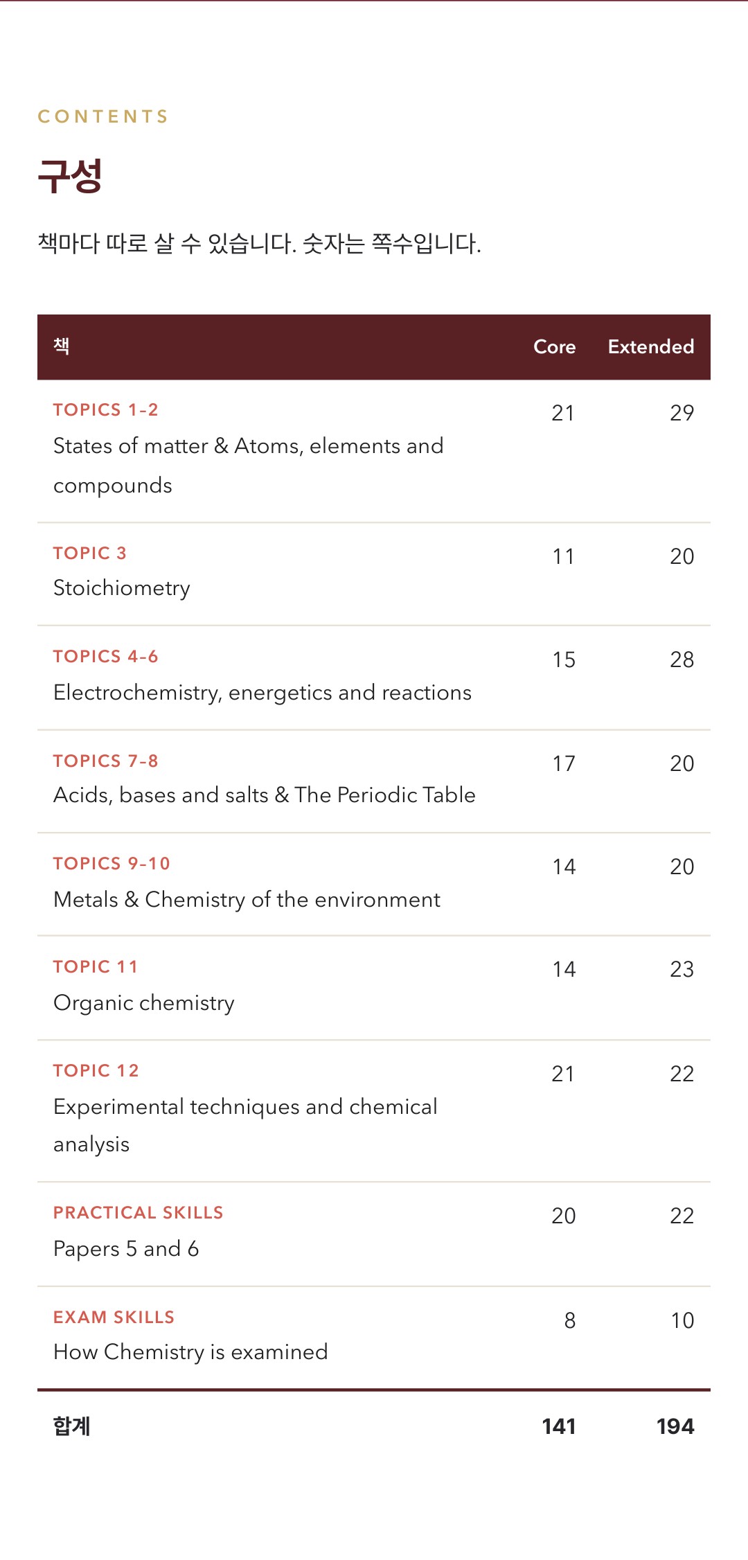 Cambridge IGCSE Chemistry 0620 학습 노트 상세 8