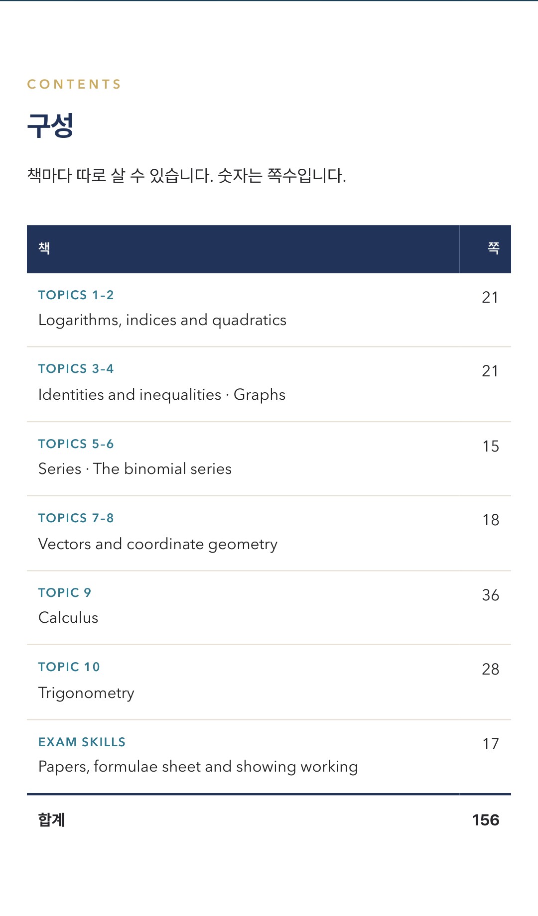 Pearson Edexcel IGCSE Further Pure Mathematics 4PM1 학습 노트 상세 8