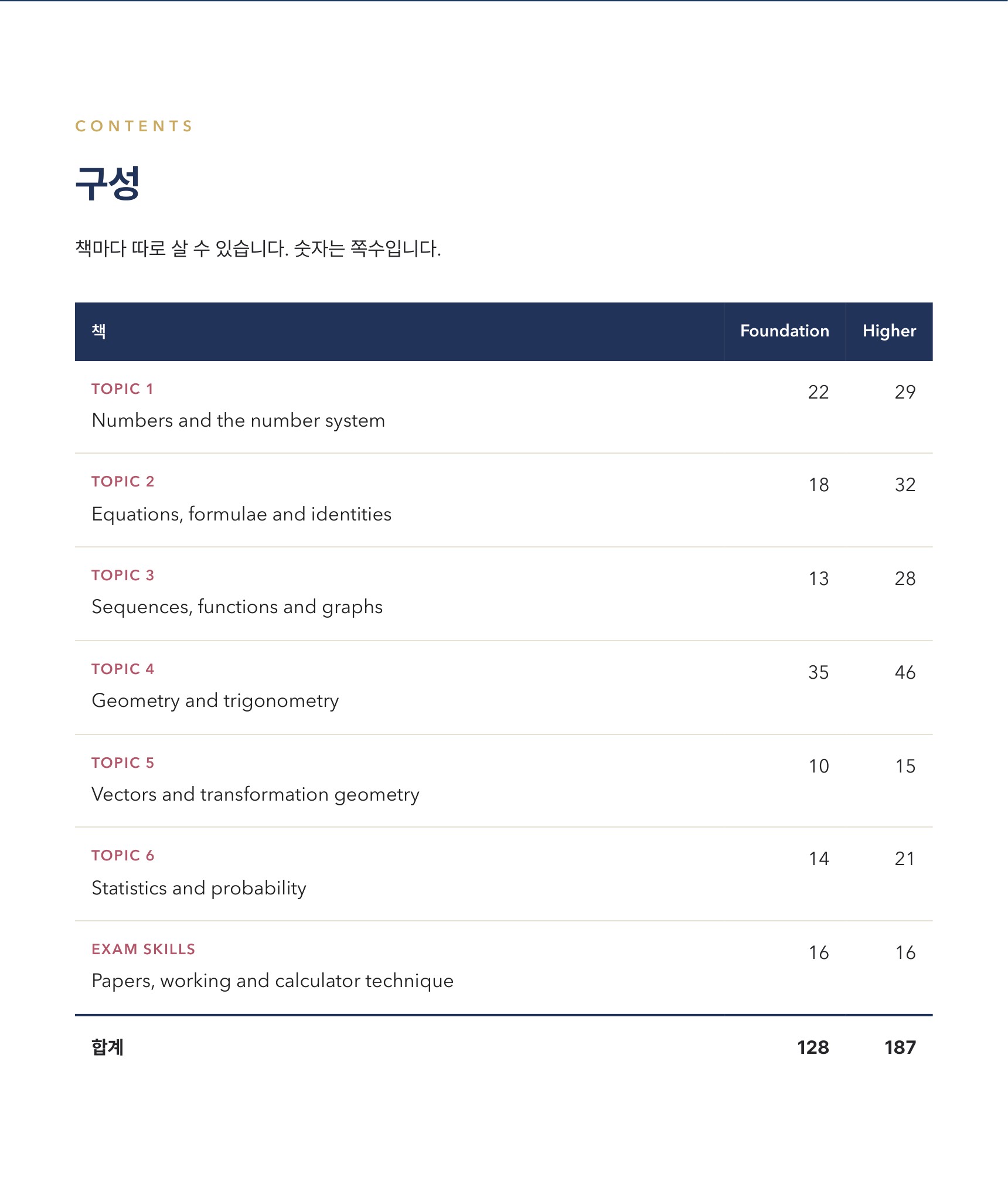 Pearson Edexcel IGCSE Mathematics A 4MA1 학습 노트 상세 8