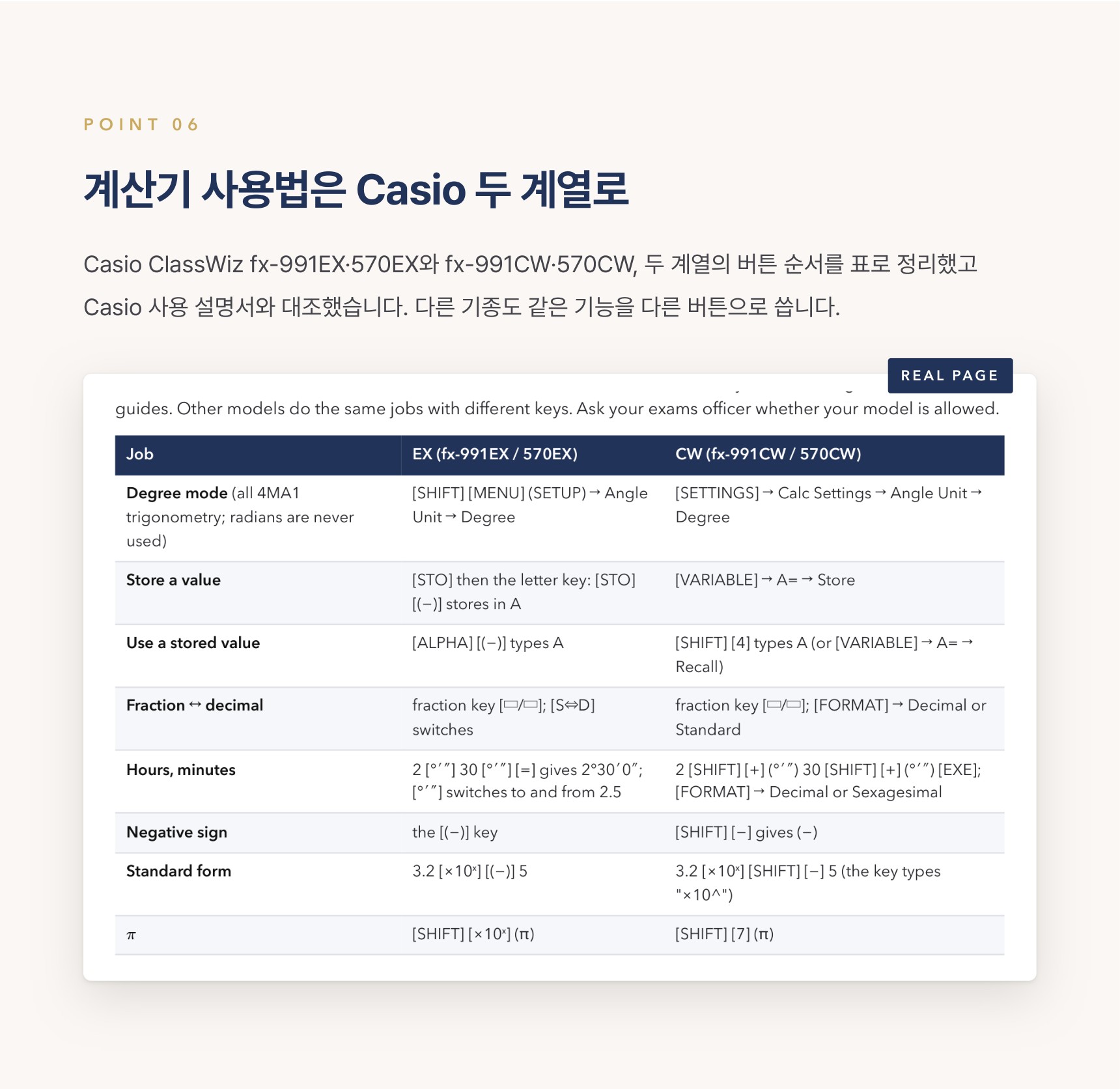 Pearson Edexcel IGCSE Mathematics A 4MA1 학습 노트 상세 6