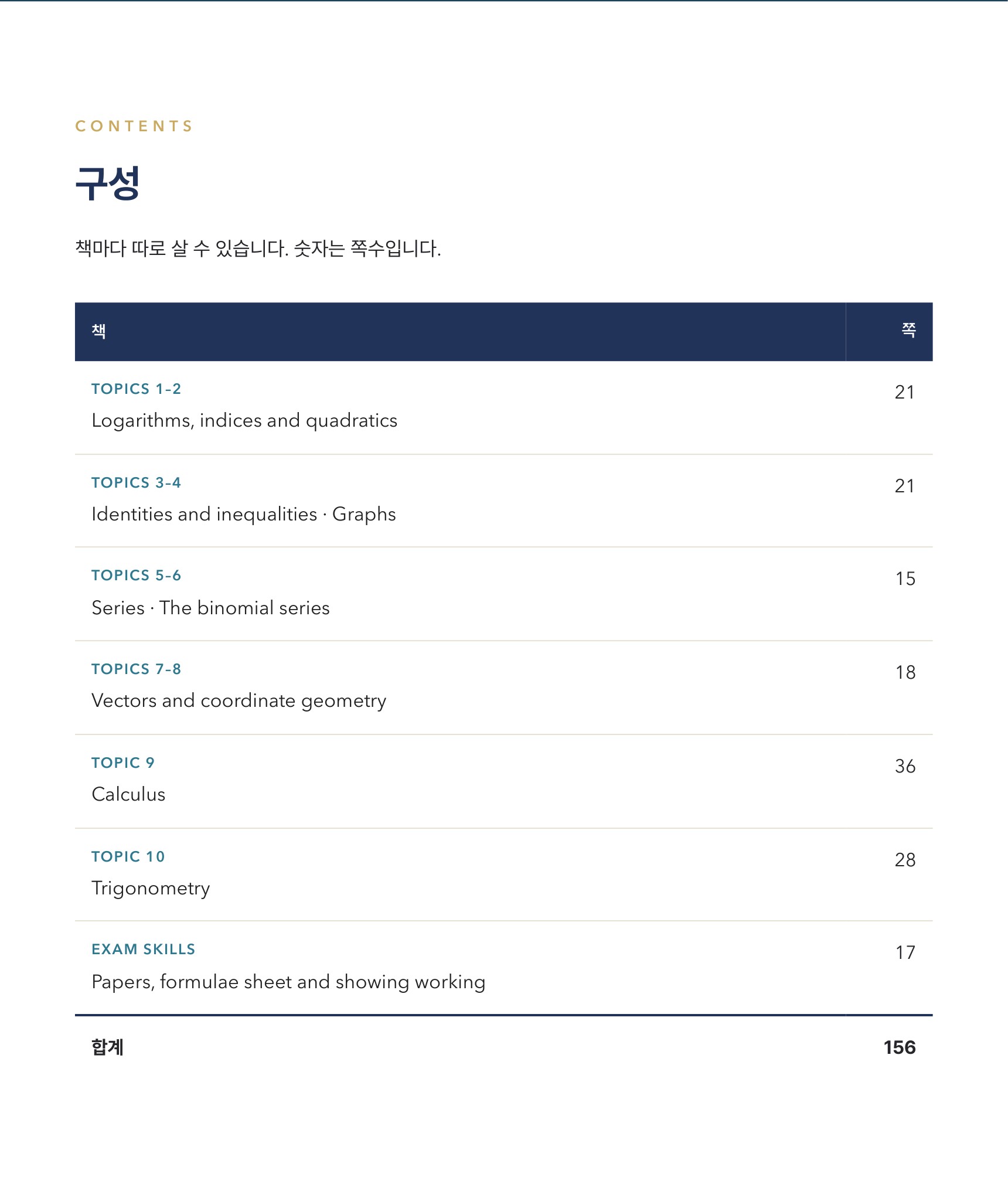 Pearson Edexcel IGCSE Further Pure Mathematics 4PM1 학습 노트 상세 7