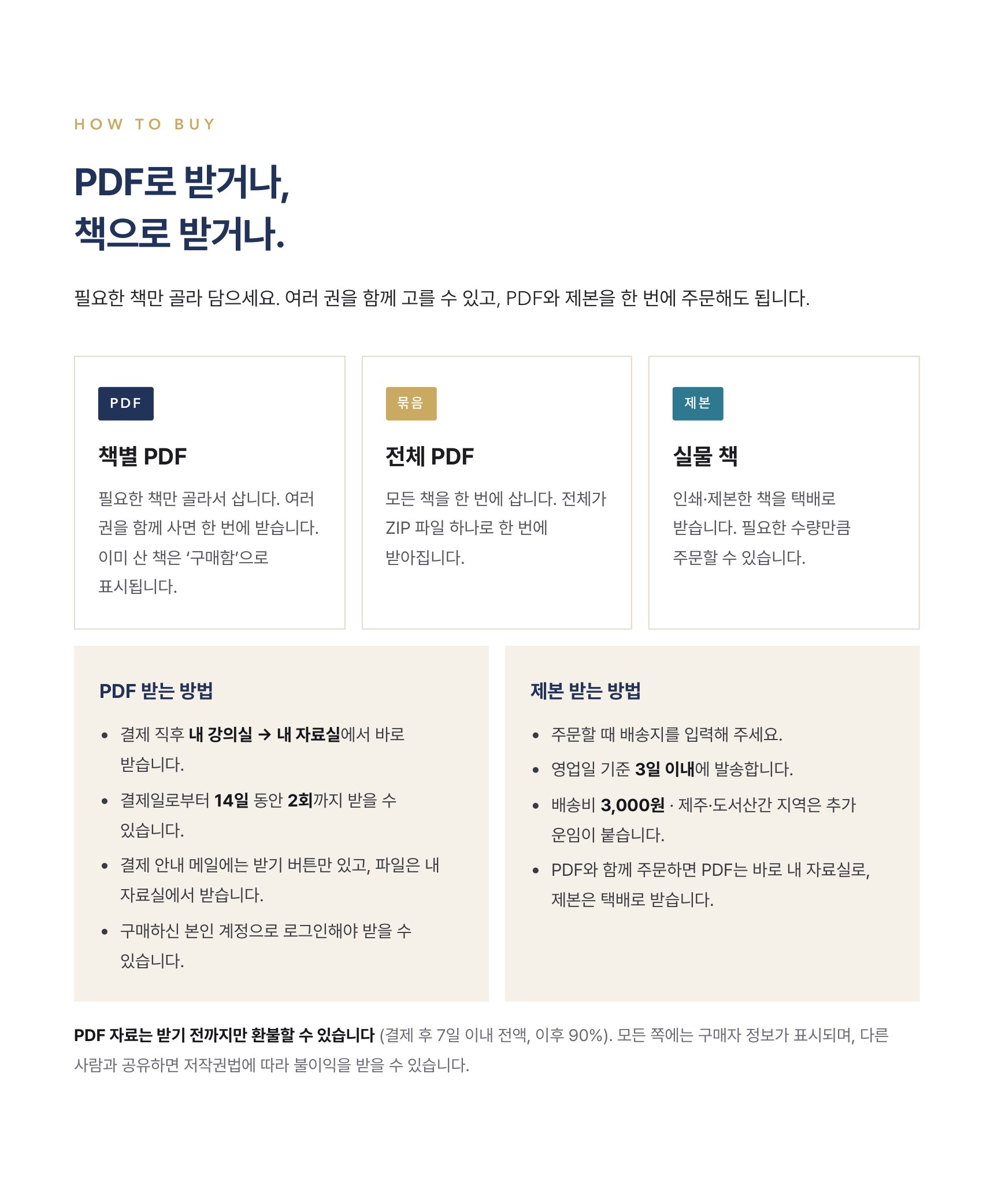 Pearson Edexcel IGCSE Further Pure Mathematics 4PM1 학습 노트 상세 8