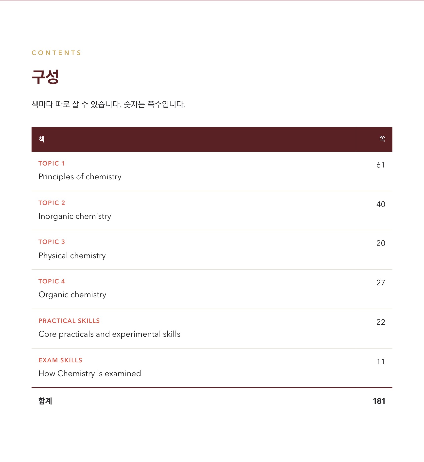 Pearson Edexcel IGCSE Chemistry 4CH1 학습 노트 상세 7