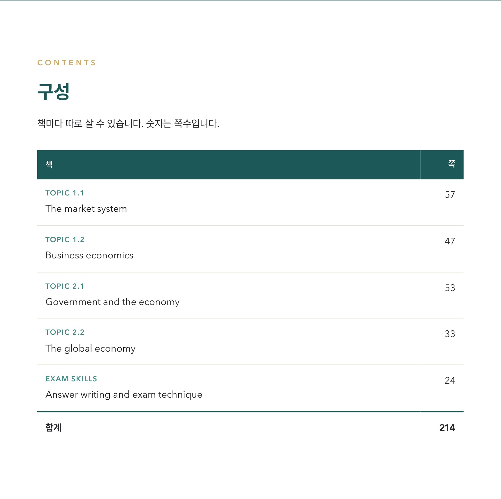Pearson Edexcel IGCSE Economics 4EC1 학습 노트 상세 7